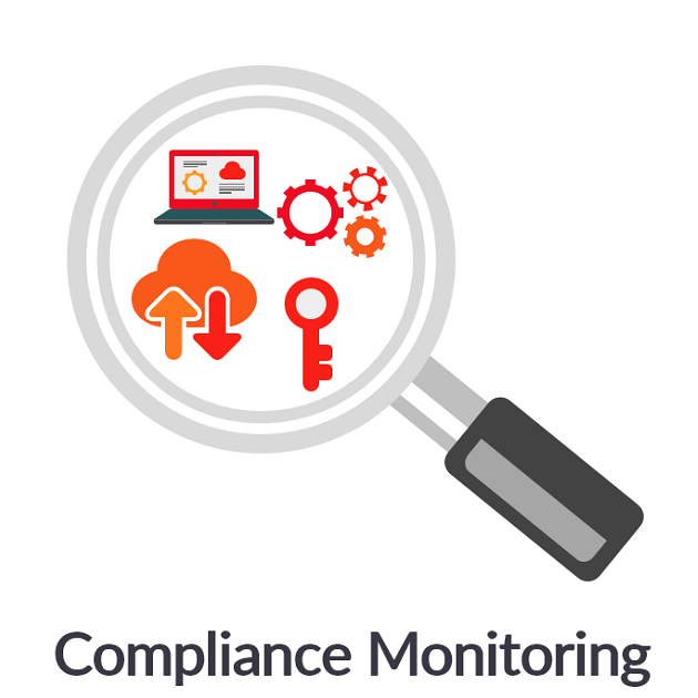 Compliance Monitoring in IoT